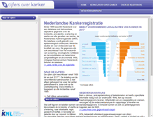 Tablet Screenshot of cijfersoverkanker.nl